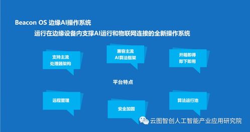 人工智能產業應用研究院 人工智能實驗室及成果展示篇——人工智能應用軟件開發