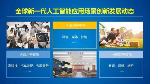 AI驅動下的應用軟件開發新格局 解讀《新一代人工智能發展年度報告》